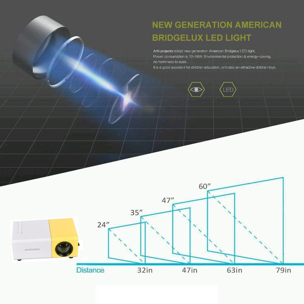 HighDefinition™ Portable Projector