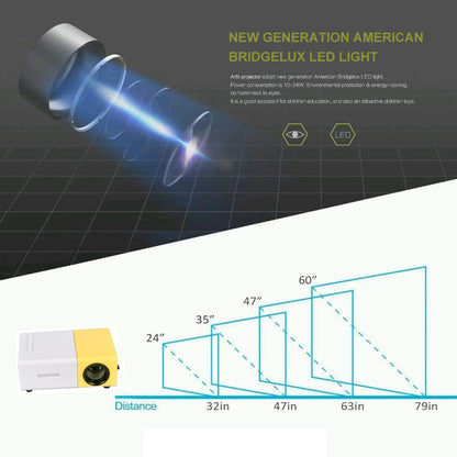HighDefinition™ Portable Projector