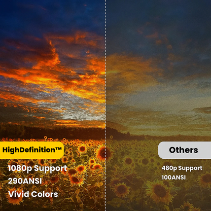 HighDefinition™ Portable Projector