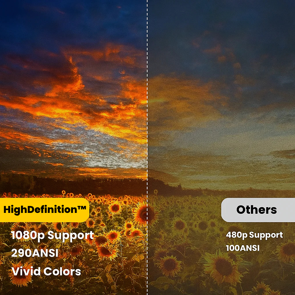 HighDefinition™ Portable Projector